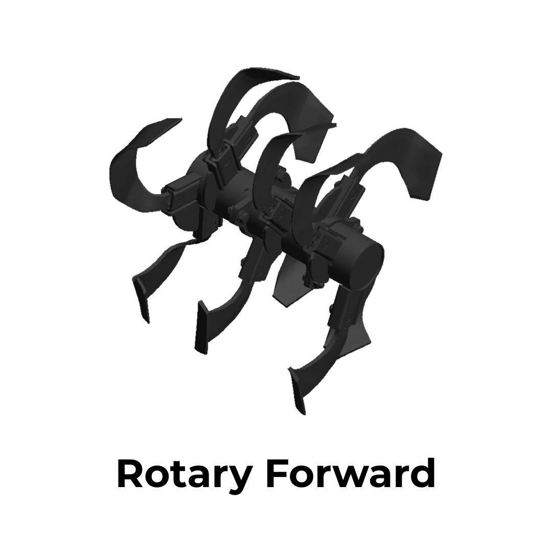 Rotary Forward (Chopper)